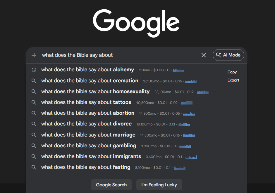 common searches with keyword data