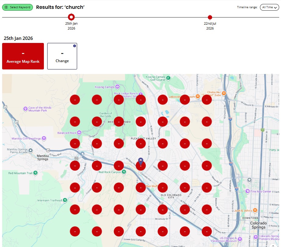 grid report for Rock of Ages Lutheran Church, demonstrating poor performance