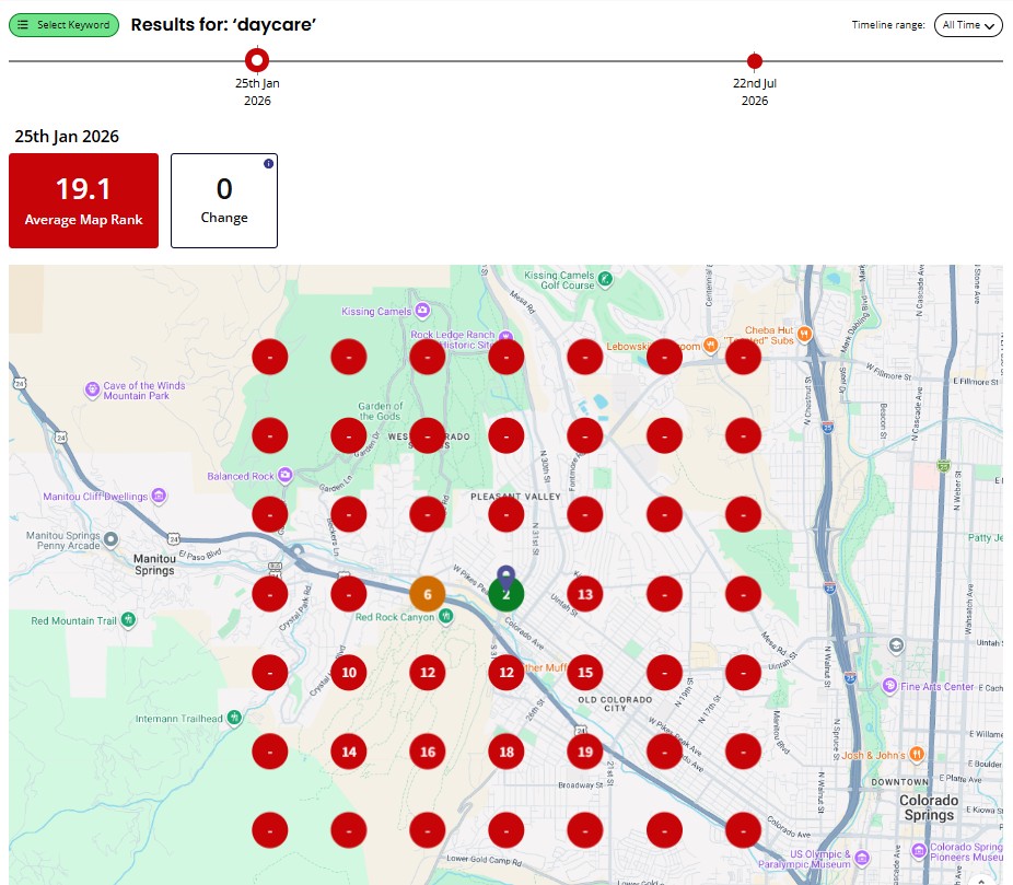 grid report for Rock of Ages Lutheran Church indicating poor performance for query 'daycare'