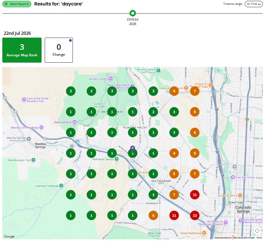 grid report for query 'daycare'